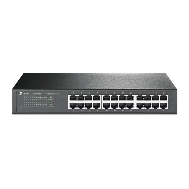 Networking Equipment